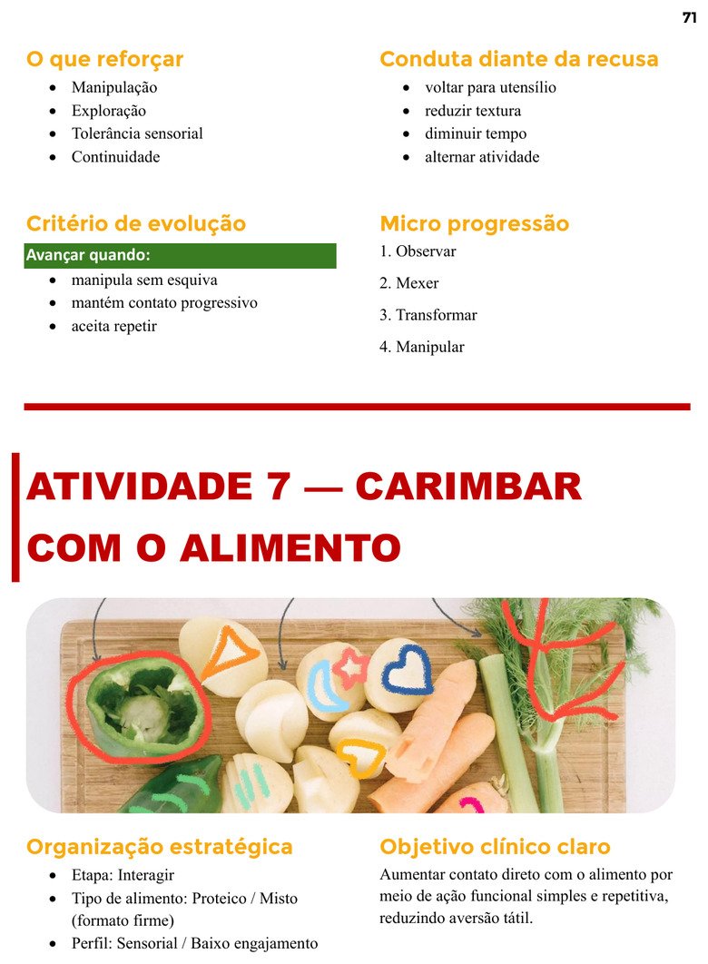 Página de atividade