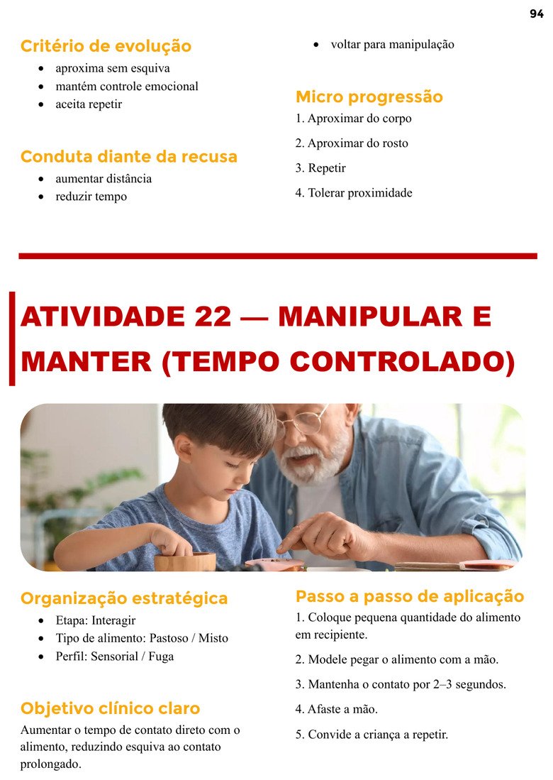 Página de atividade