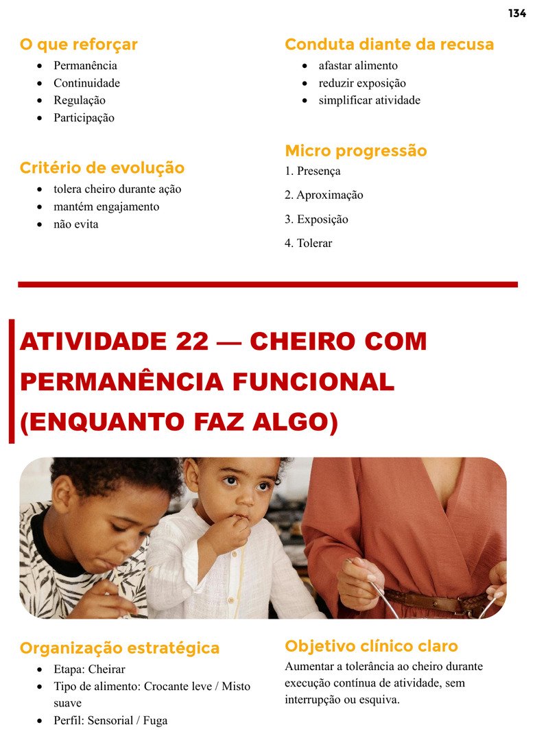 Página de atividade