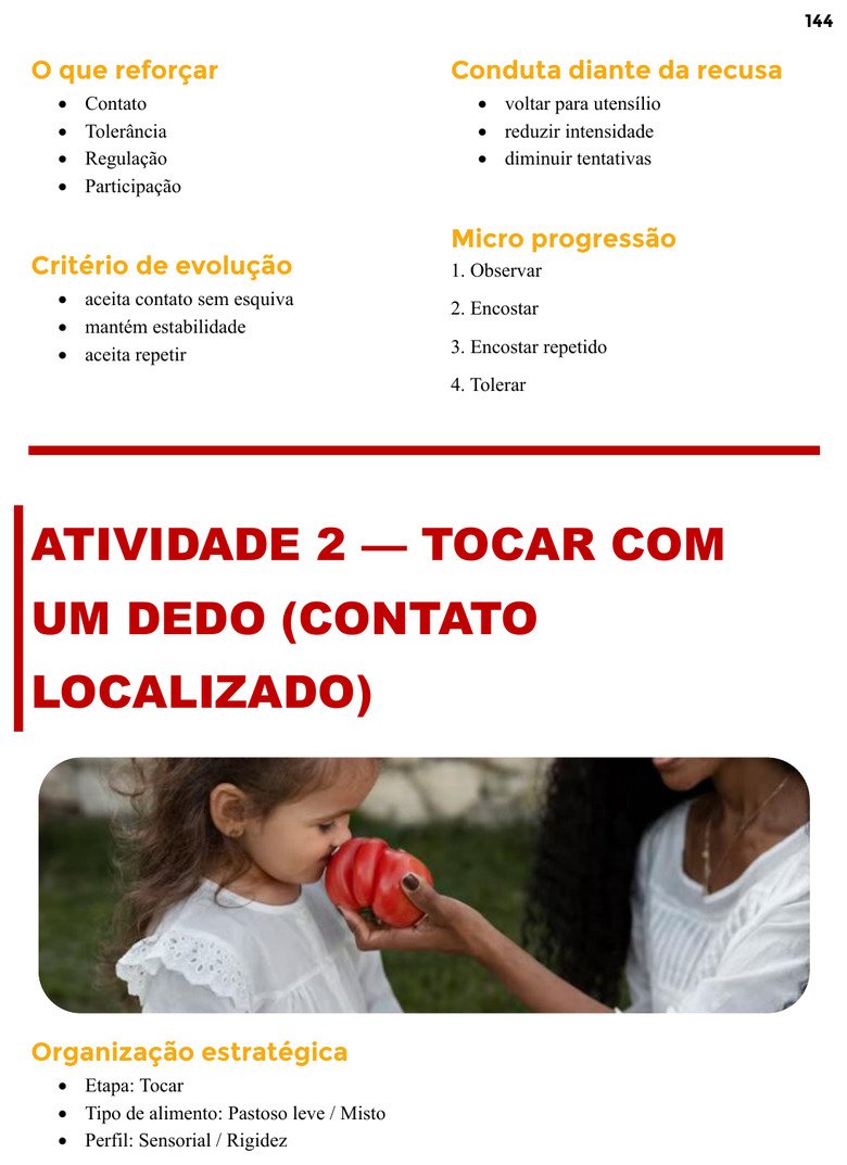 Página de atividade