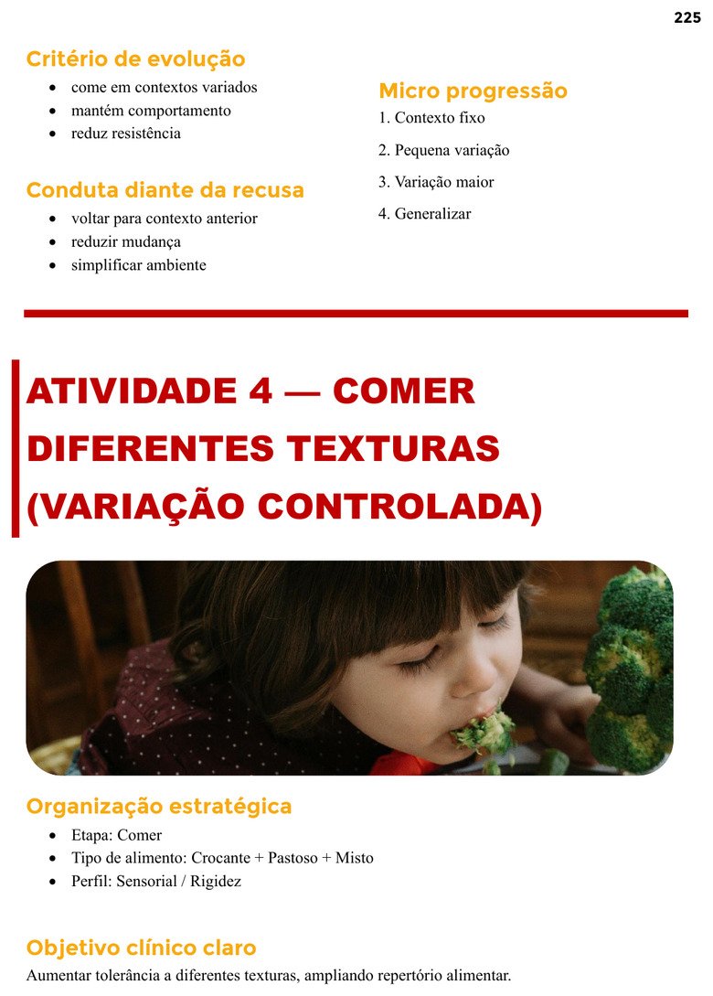 Página de atividade