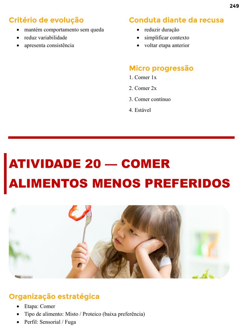 Página de atividade