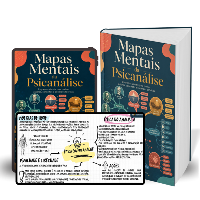 Bônus 4, Mapas Mentais da Psicanálise